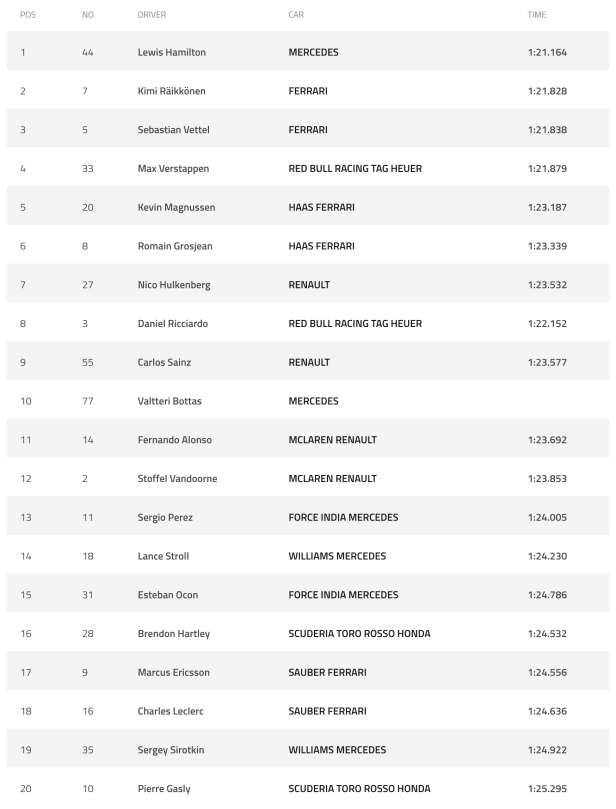 Screen Shot 2018-03-24 at 7.54.07