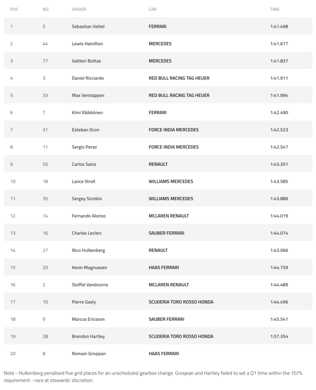 Screen Shot 2018-04-28 at 11.36.34