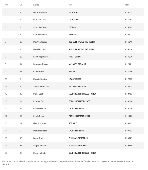 Screen Shot 2018-05-12 at 11.20.01