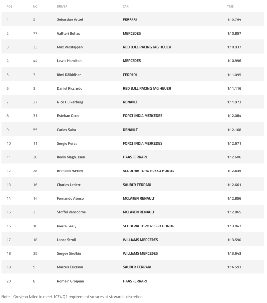 Screen Shot 2018-06-09 at 20.05.42