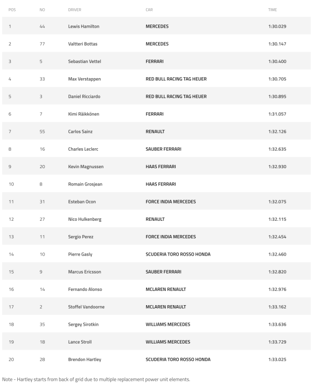 Screen Shot 2018-06-23 at 13.04.17