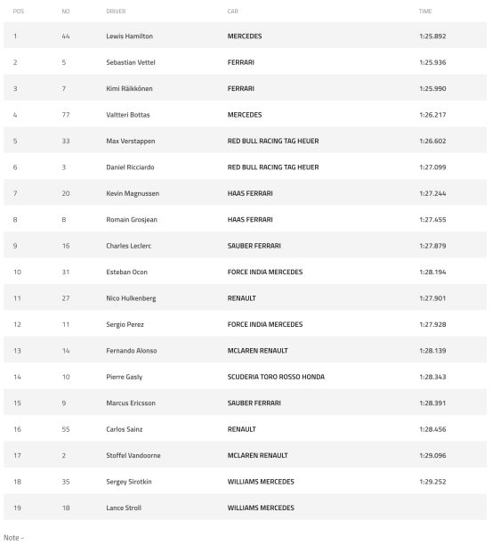 Screen Shot 2018-07-07 at 14.12.56