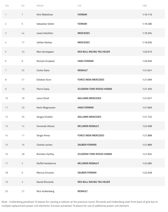 Screen Shot 2018-09-01 at 12.30.44