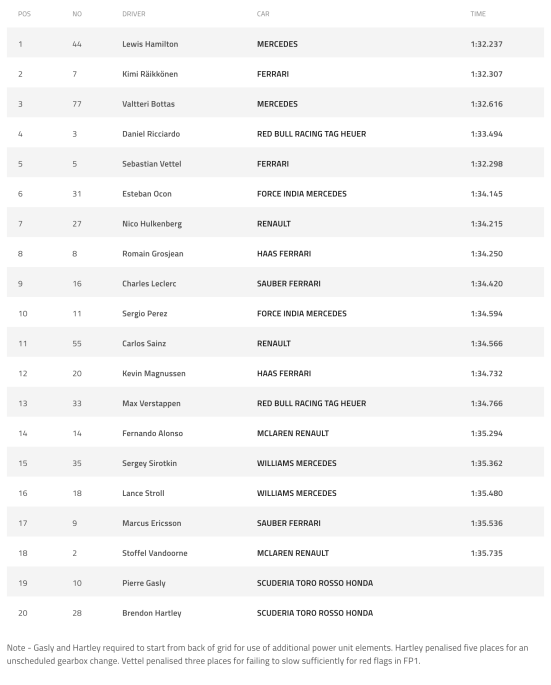 Screen Shot 2018-10-20 at 20.51.59