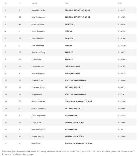 Screen Shot 2018-10-27 at 18.14.01