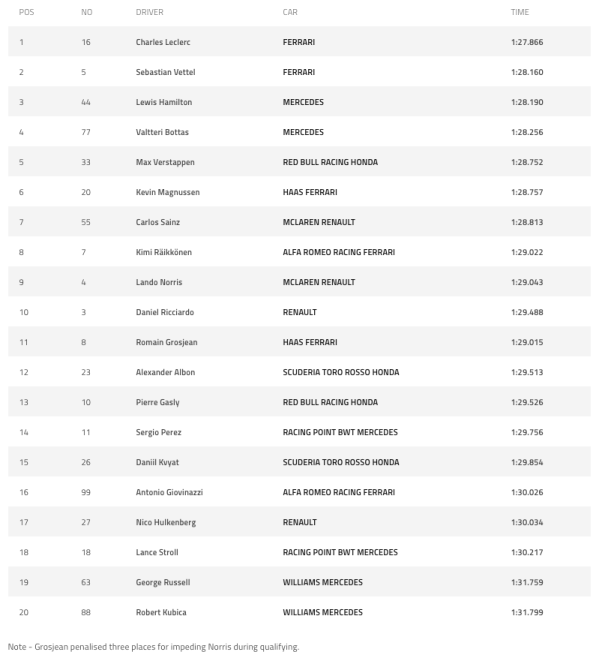 Screen Shot 2019-03-30 at 13.29.45