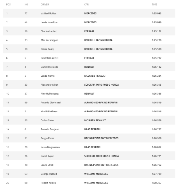 Screen Shot 2019-07-13 at 12.46.42 .png