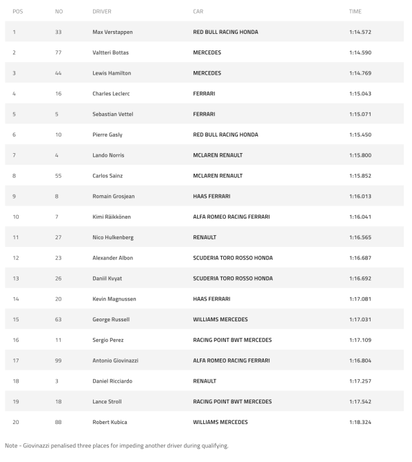 Hungary Grid 2019-08-03 at 12.17.38 .png