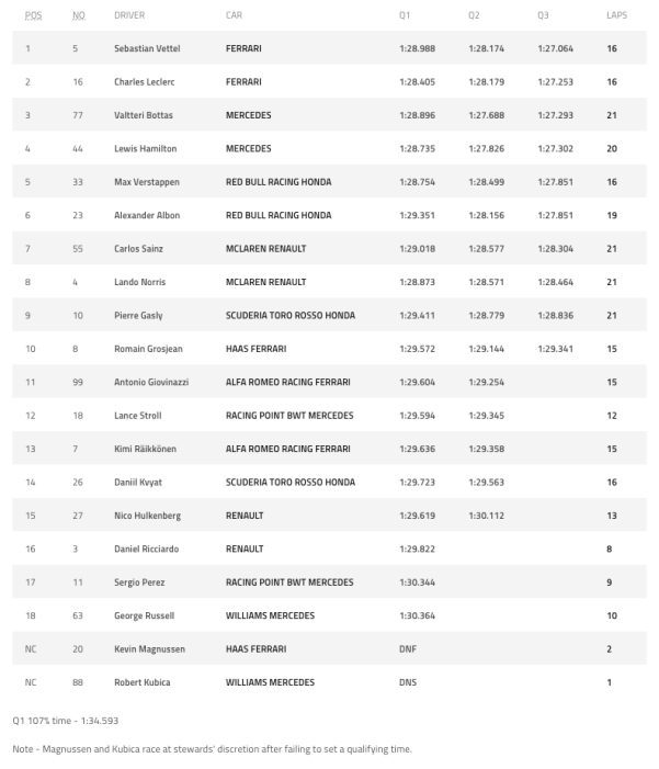 Screen Shot 2019-10-12 at 19.52.16