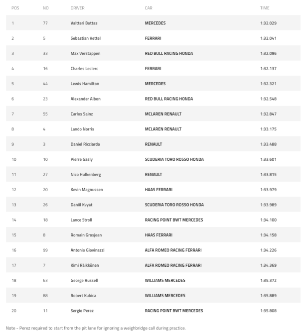 Screen Shot 2019-11-02 at 19.30.15