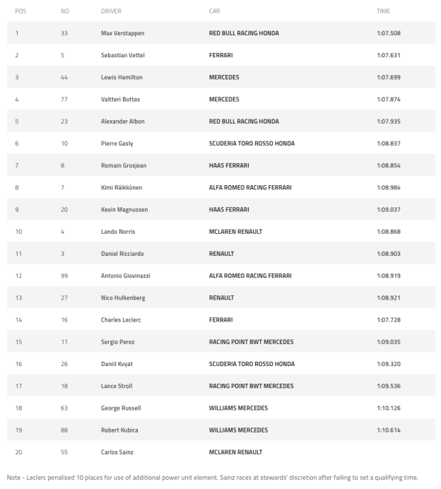 Screen Shot 2019-11-16 at 14.56.56