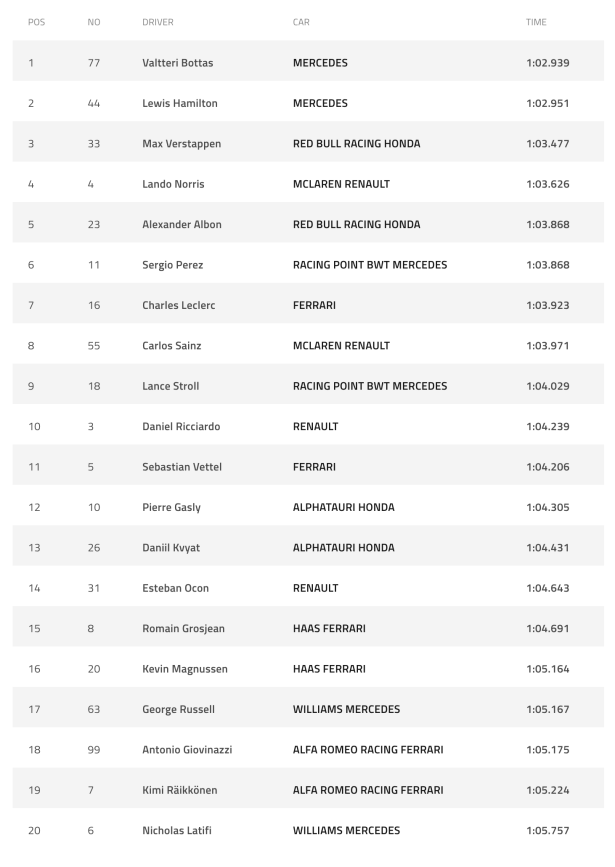 Screen Shot 2020-07-04 at 14.59.54