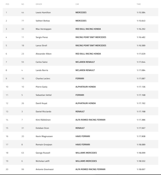 Screen Shot 2020-08-15 at 19.48.51