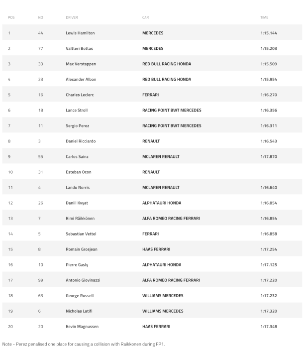 Screen Shot 2020-09-12 at 14.26.12