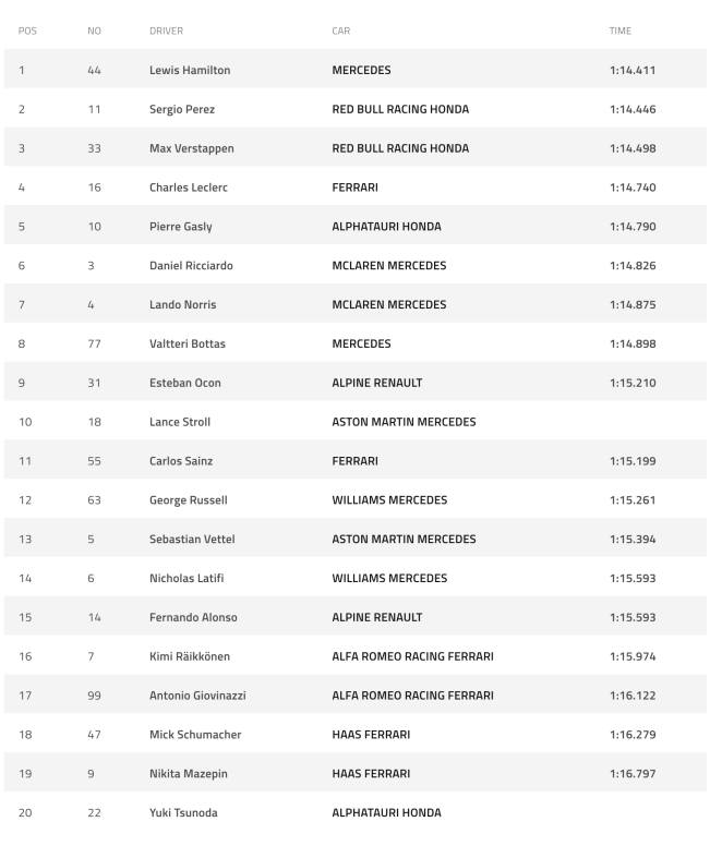 2 Starting Grid 12.32.52