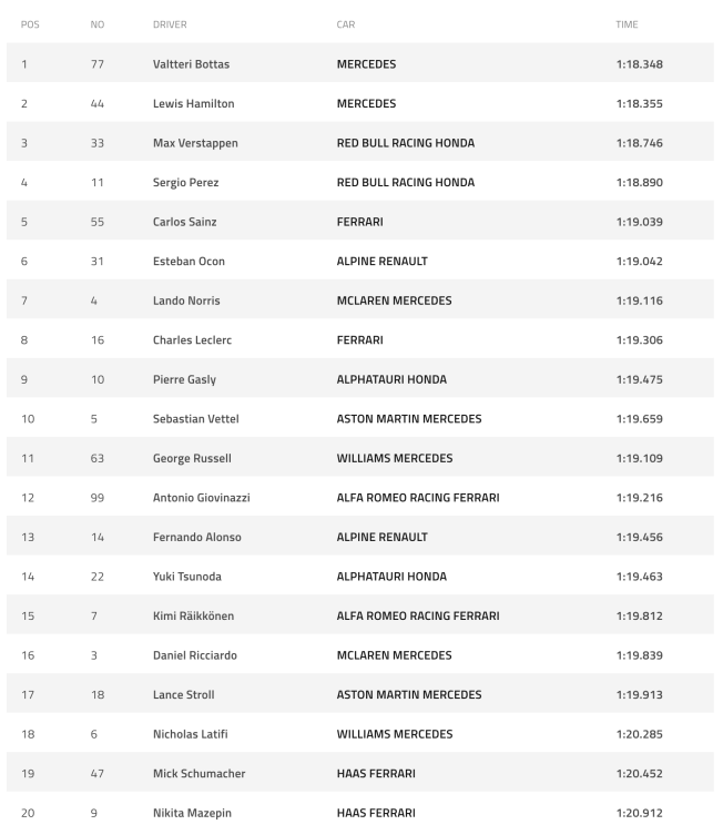 Screen Shot 2021-05-01 at 12.48.40