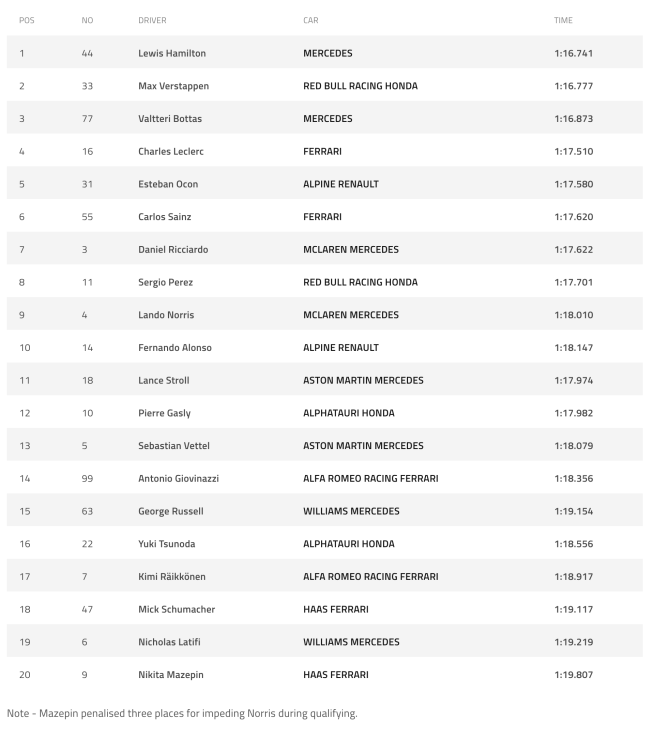 Screen Shot 2021-05-08 at 14.1948