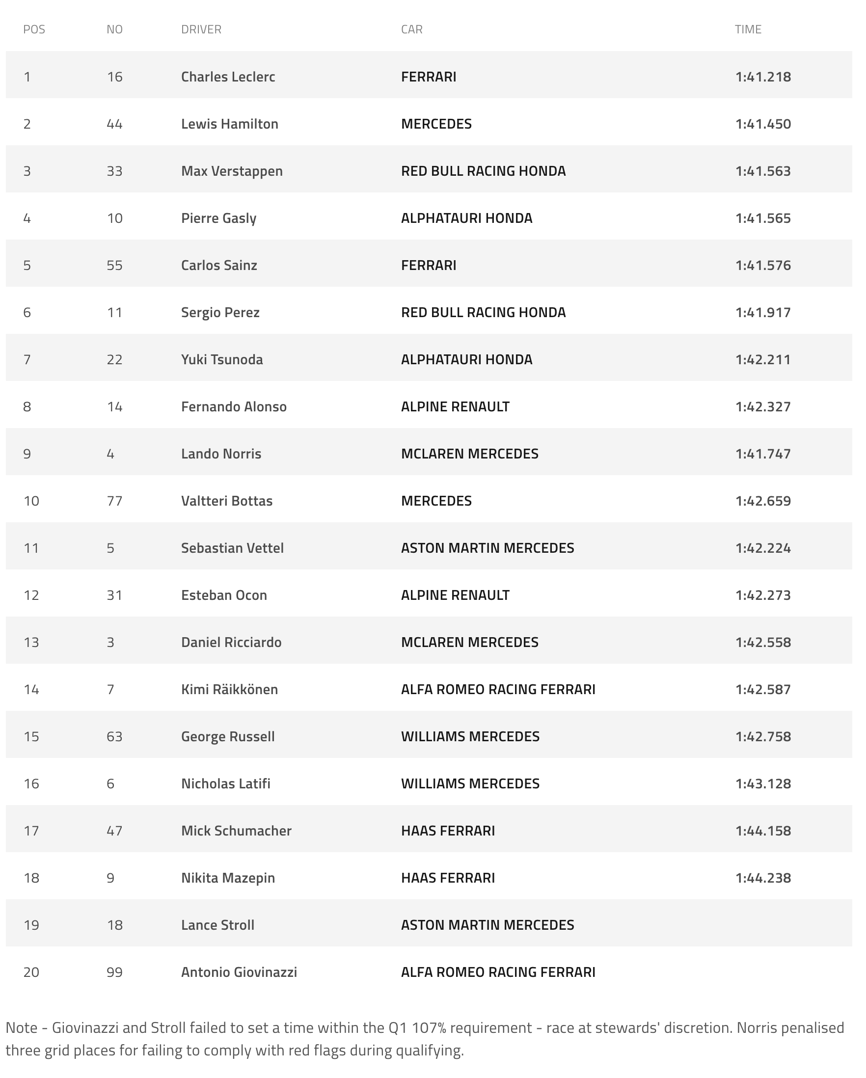 Screen Shot 2021-06-05 at 12.16.18